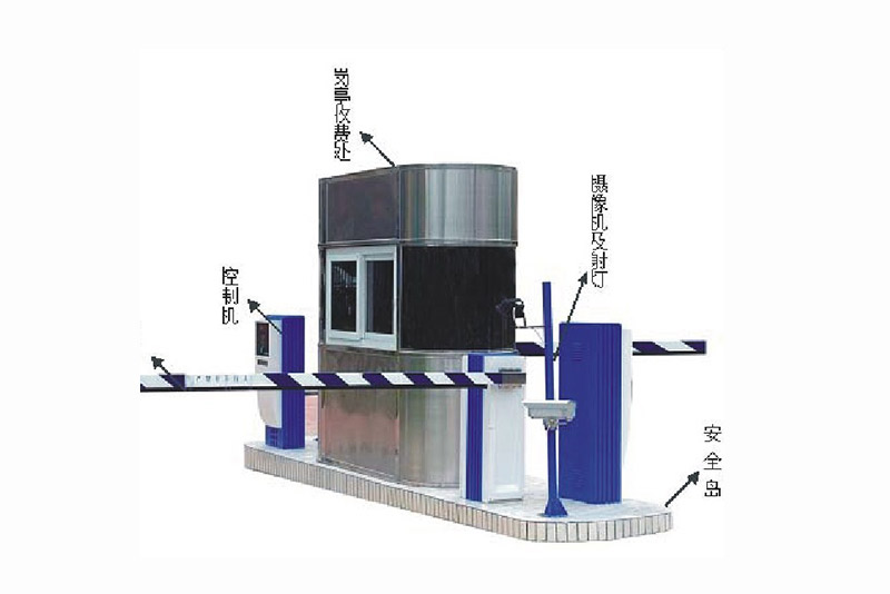 停車(chē)場(chǎng)系統(tǒng)